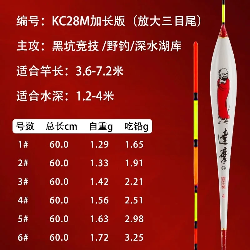 KC28浮漂去壳孔雀羽浮漂高灵敏黑坑竞技浅水鱼漂套装正品