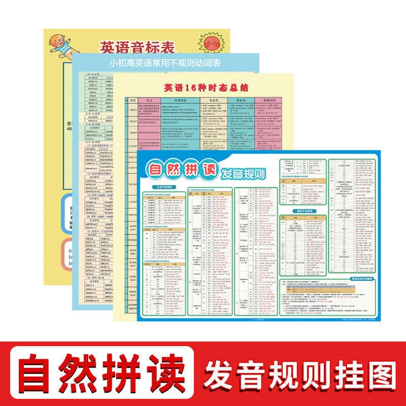 小学英语自然拼读发音规则挂图国际音标必考知识点句型高频词墙贴