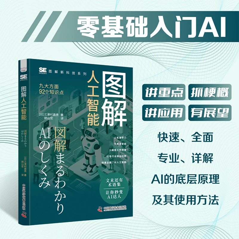 图解人工智能系列