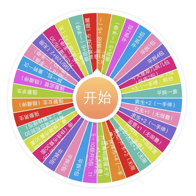 【欧皇筹码币大转盘】白谷社·《第五人格》陶瓷筹码币/抉择币