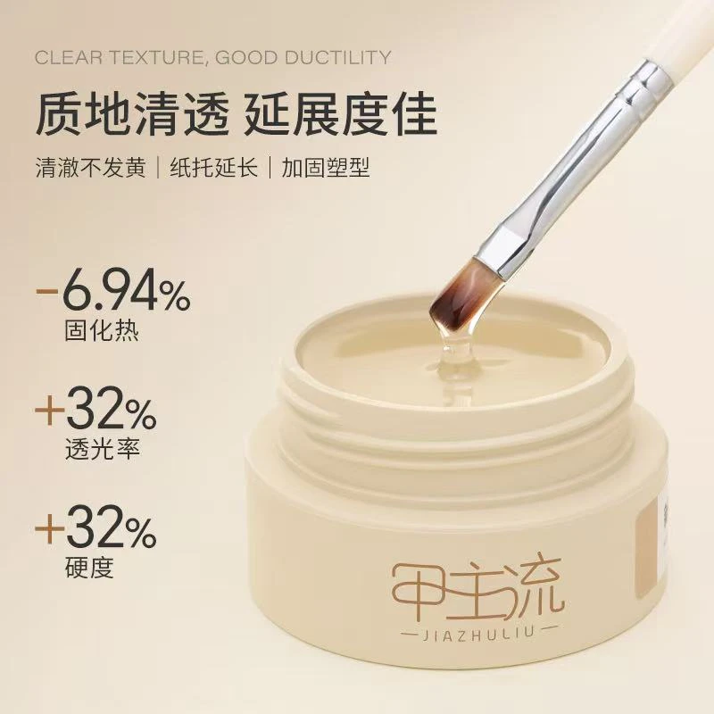 【希妹甄选】甲主流新款快速延长胶