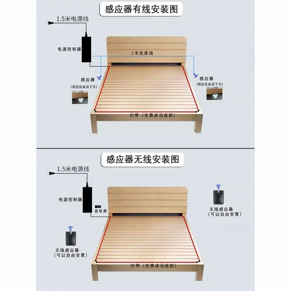 智能悬浮床感应灯条卧室晚上起夜床底床边灯带自粘无线床下氛围灯