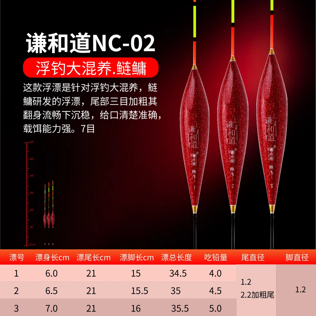 NC-02纳米浮漂三目加粗大混养谦和道醒目灵敏抗风浪