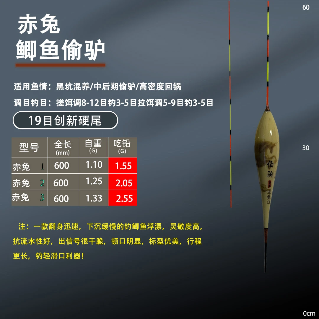 伯驹伯驹赤兔黑坑高灵敏芦苇浮漂鲫鱼鲤鱼行程顿口王鱼漂