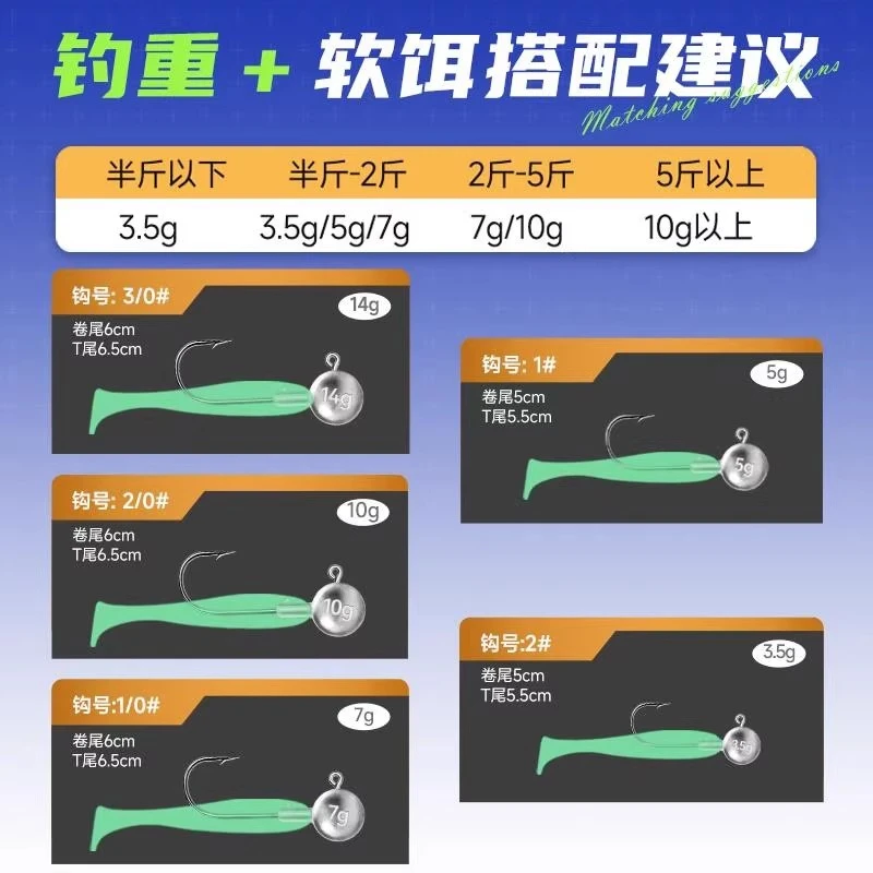 防挂底铅坠加强型铅头钩路亚假饵T尾软虫钓鱼专用专业级钓鱼装备