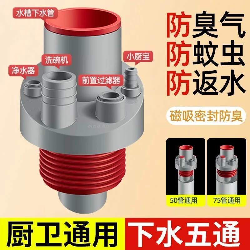 九牧王厨房下水管三通洗碗池水槽五通净水器排水管道防返臭分水器