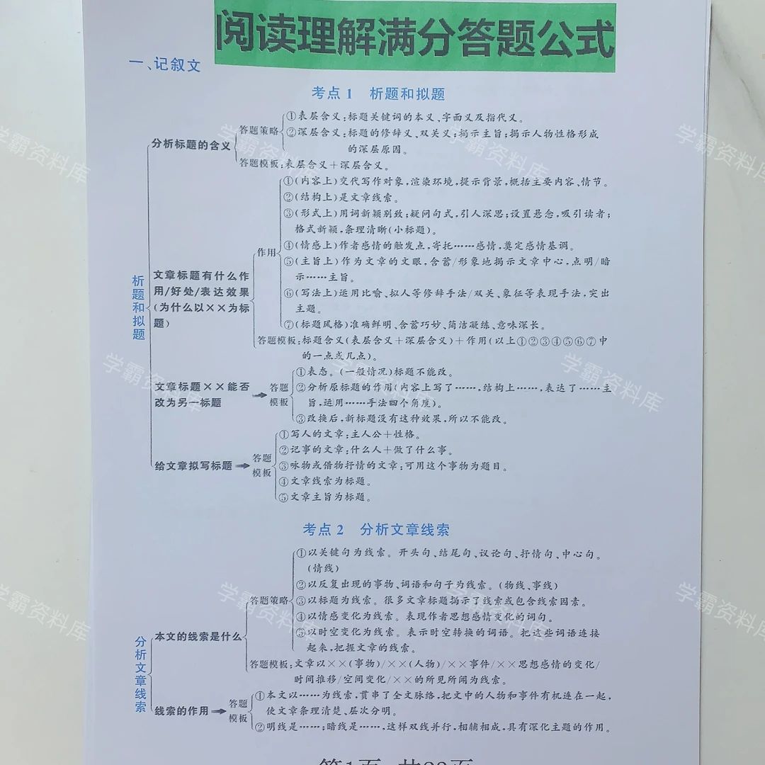 5-6年级阅读理解做题的方式方法电子版