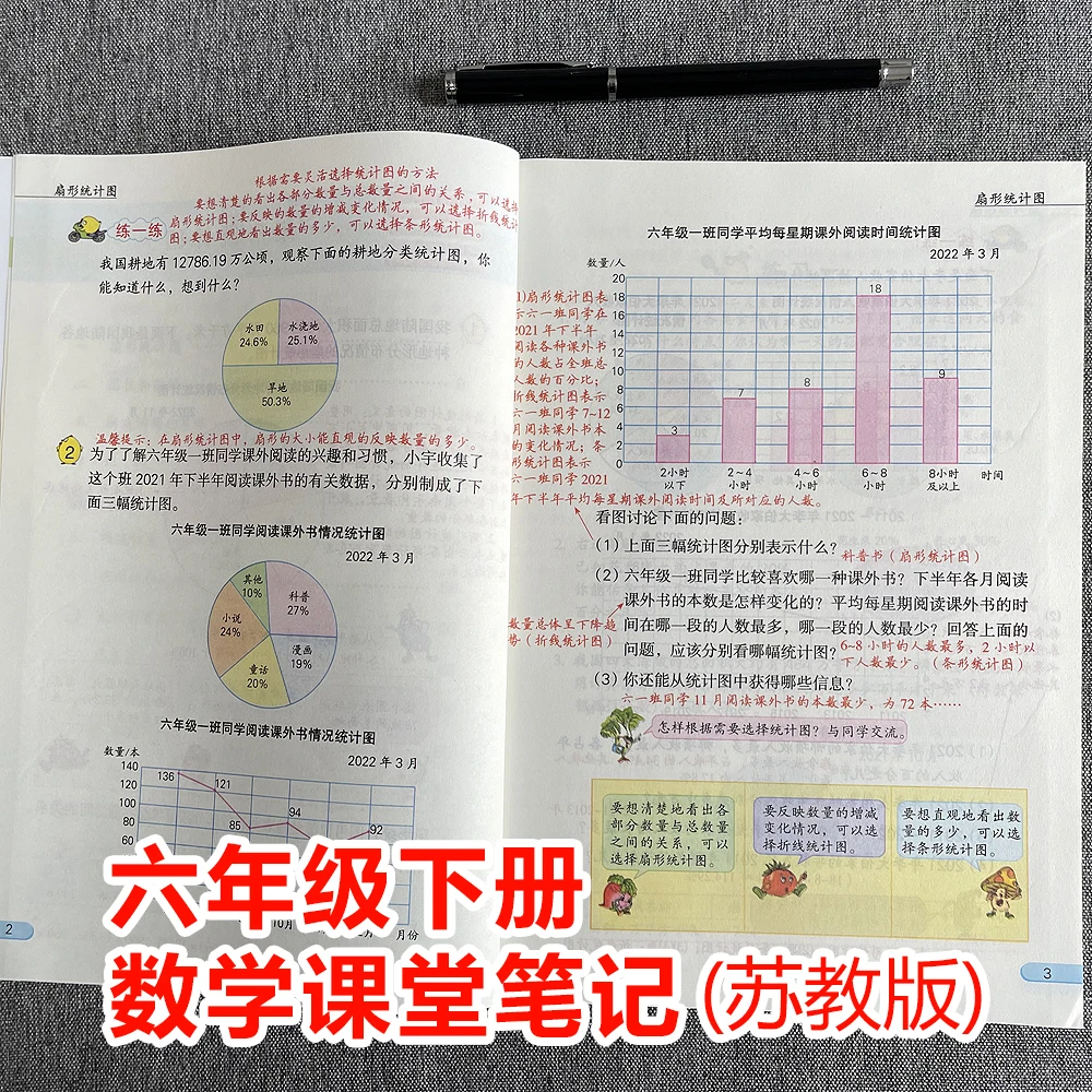 【苏教版】六年级上册下册数学学霸课堂笔记语文英语翻译练习题答案