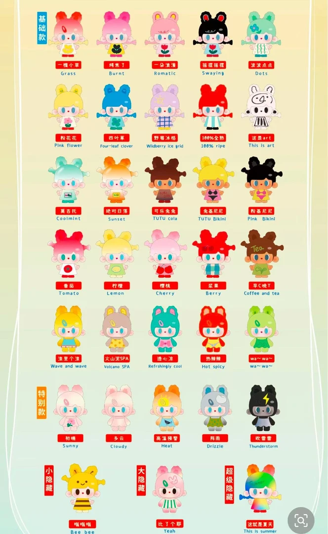 【璐璐拆盒】TUTU BEAR马蒂斯的夏天系列萌粒