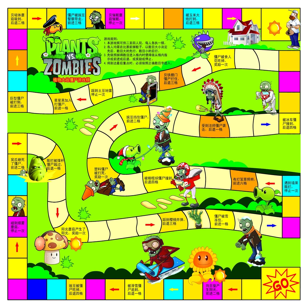 益智互动大富翁飞行棋儿童飞行棋儿童趣味亲子植物大战僵尸飞行棋