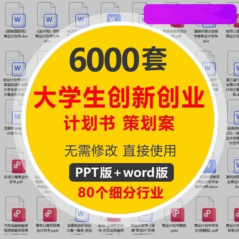 生意商业点子创业计划书大生意小点子成功人士路上的指路灯