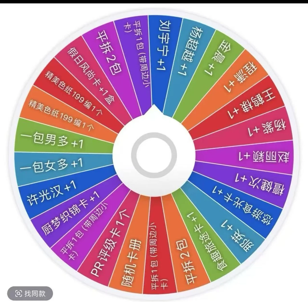 七海【欧气转盘】Hitcard《中餐厅》官方正版授权收藏卡牌盲盒