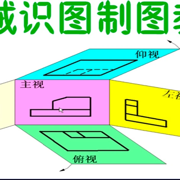 机械识图教程视频看三视图纸设计软件画图零