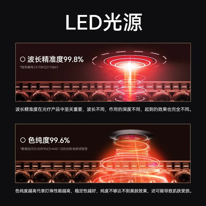 京度光子嫩肤美容面罩去豆印提亮紧致大排灯美容仪红蓝光淡文光疗