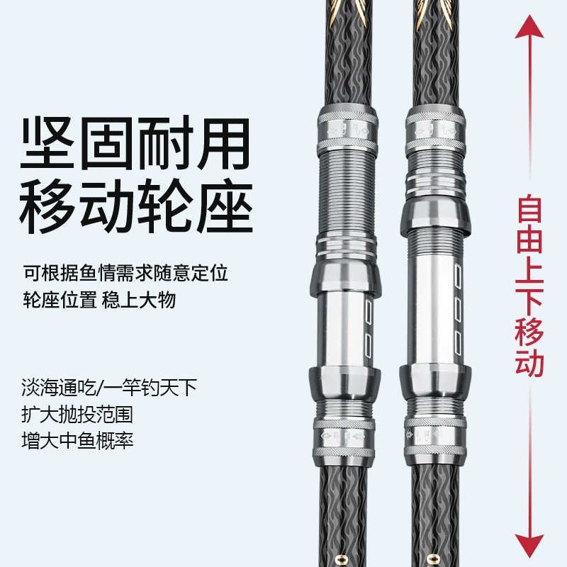 老人与海超硬大物远投海竿，战青锋系列三代增强版十层碳布4.0竿稍