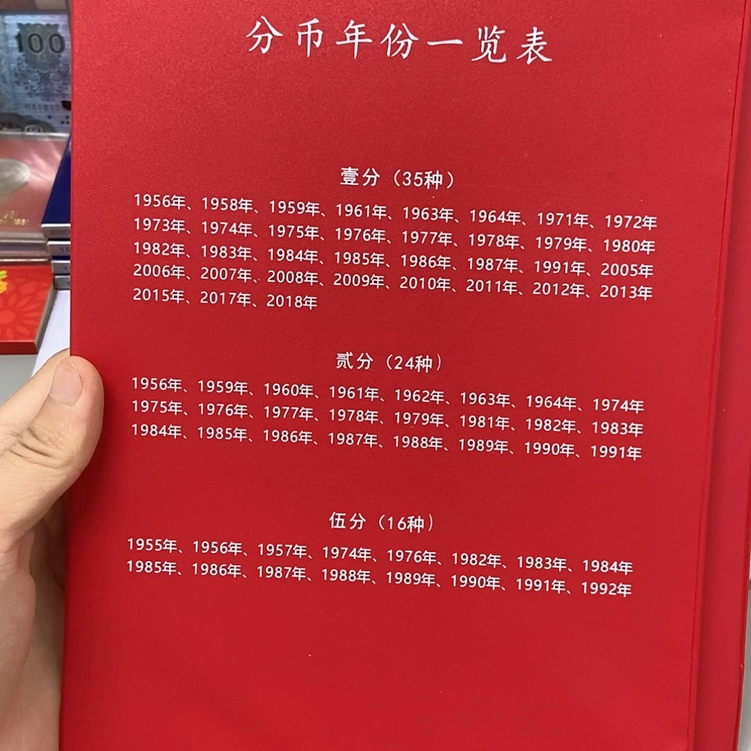其他普通金属1995-2018年套装75枚