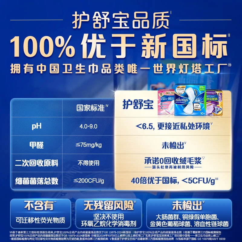 护舒宝新液体卫生巾+安睡裤全周期组合姨妈巾