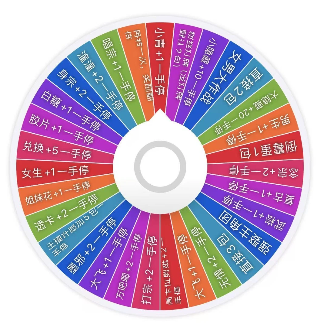 【大转盘】吉卡蛙·京剧猫·喵之灵韵新春限定吧唧卡牌