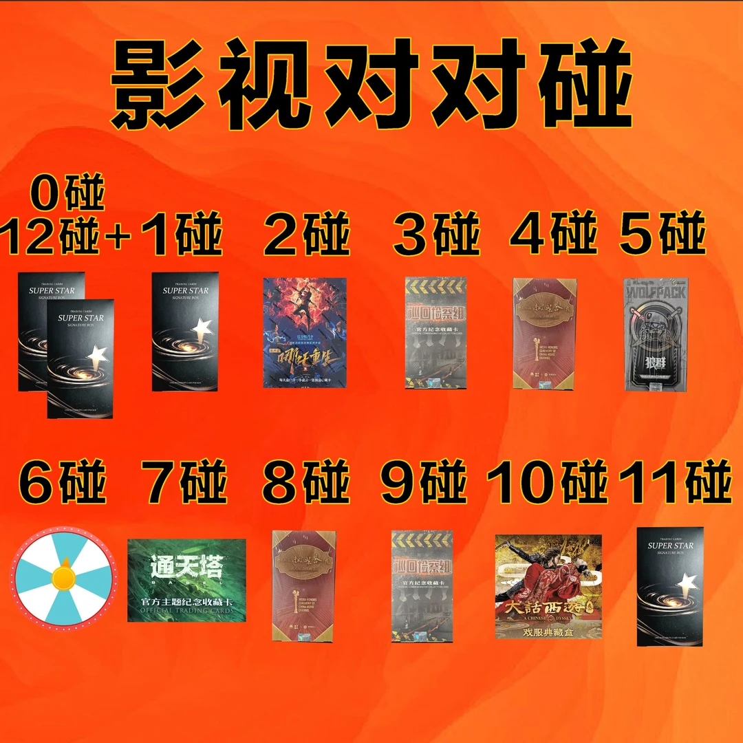 【碰一碰】轶视文化传媒之夜影视收藏卡 集换式卡牌（同意代拆）