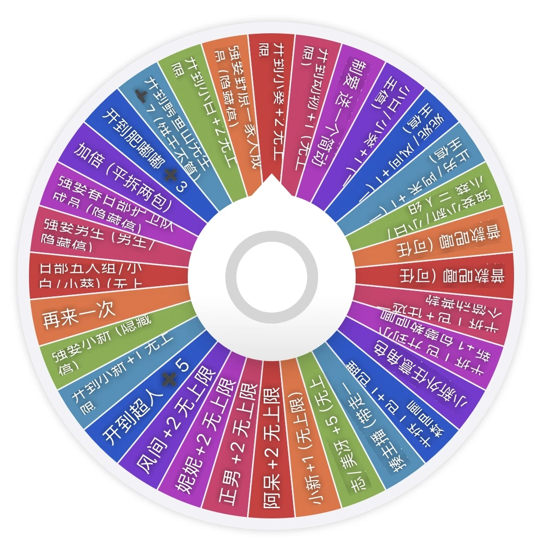 简动文创【9.9转盘】福利大转盘 蜡笔小新徽章吧唧盲袋  正版授权