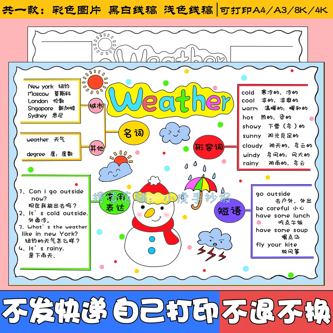 weather英文手抄报电子模板英语四年级下册第三单元天气思维导图