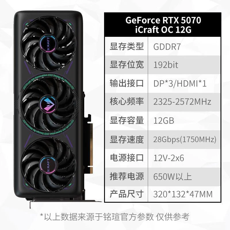 RTX5070 12G电竞之心独立显卡适用于游戏渲染设计AI运算