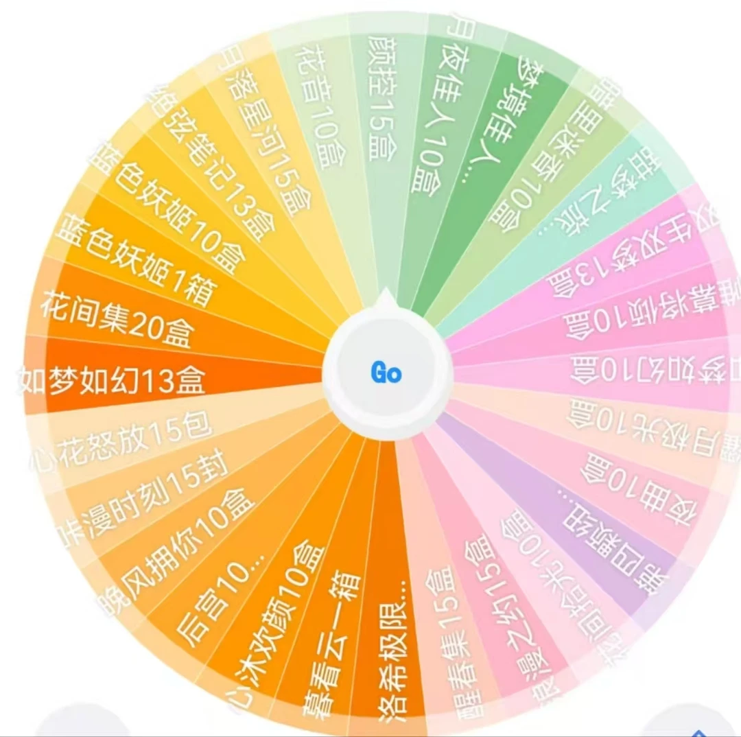 【伊一拆】新人福福大转盘动漫卡牌默认代拆