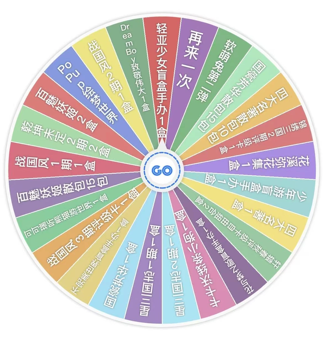 盲盒大集合欢乐转盘
