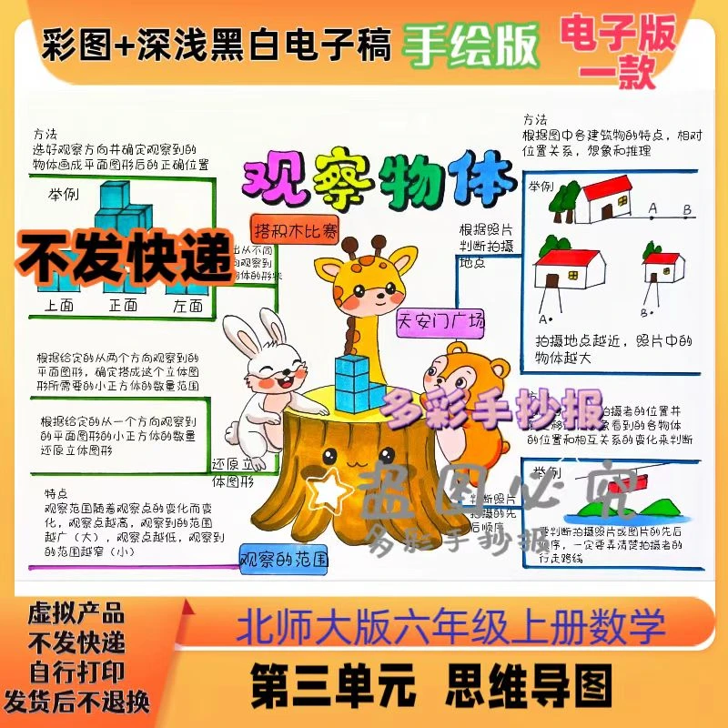 【1405】北师大六上数学第三单元观察物体思维导图电子稿