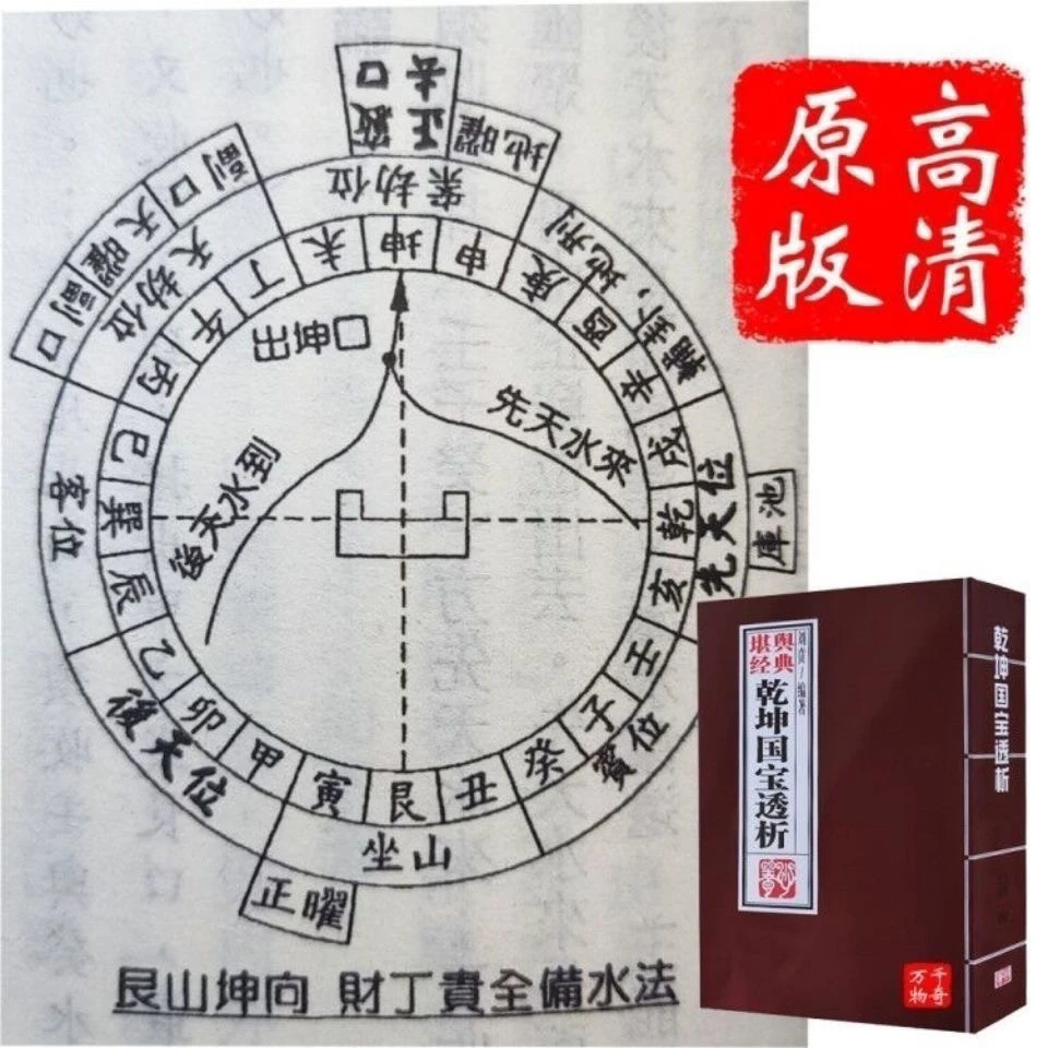 堪舆经典 地理国宝透析乾坤512页分金立向兼向纳甲消砂纳水全书