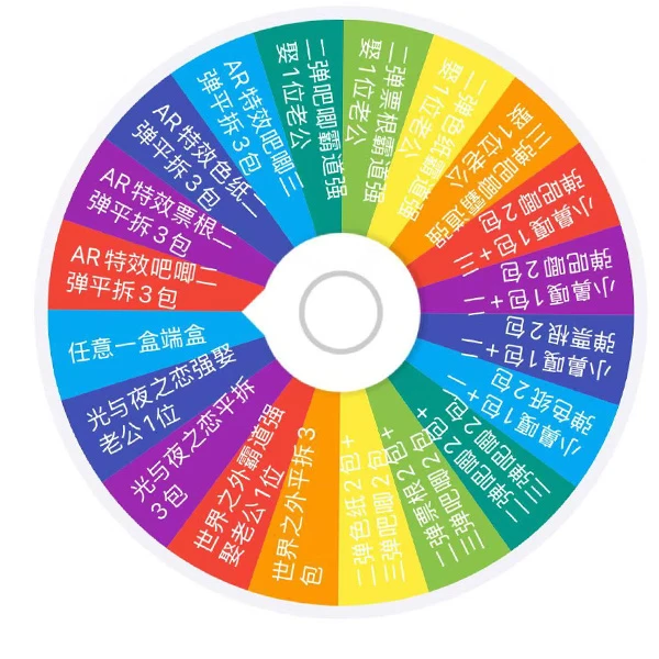 【超欧大转盘】AR特效吧唧谷子盲盒(代拆）