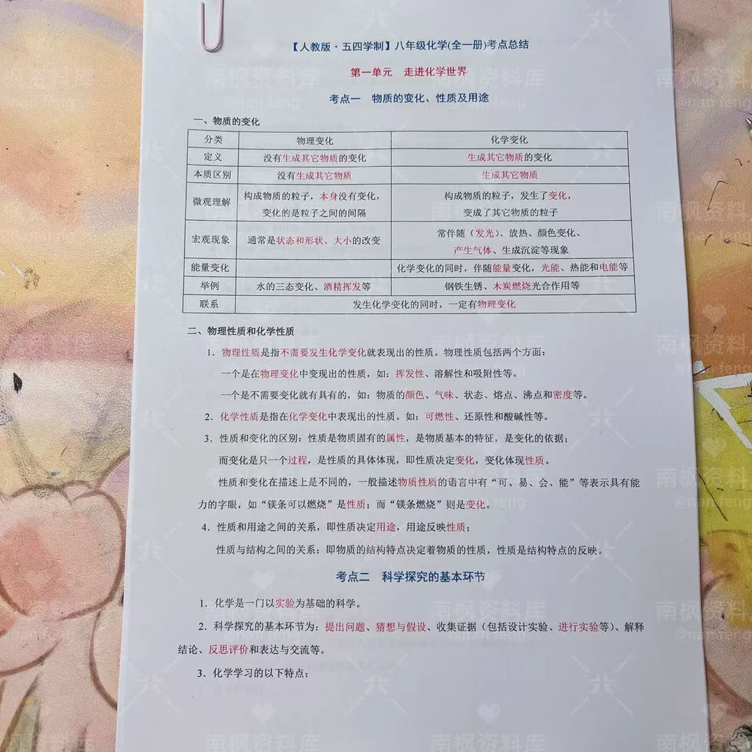 2025年秋季初二八年级化学考点总结电子版