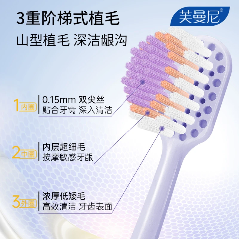 芙曼尼【山型凸面牙刷】宽薄成人护龈软毛清洁家用高档细毛孕妇可用