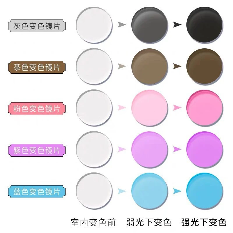 阳光变色近视镜片1.56/1.61/1.67超薄防蓝光抗辐射变色专业配镜 h