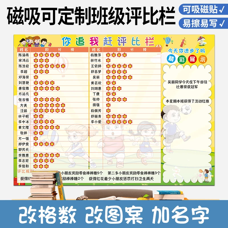 班级评比栏磁性小学生奖励表你追我赶小组积分榜幼儿园奖罚荣誉墙