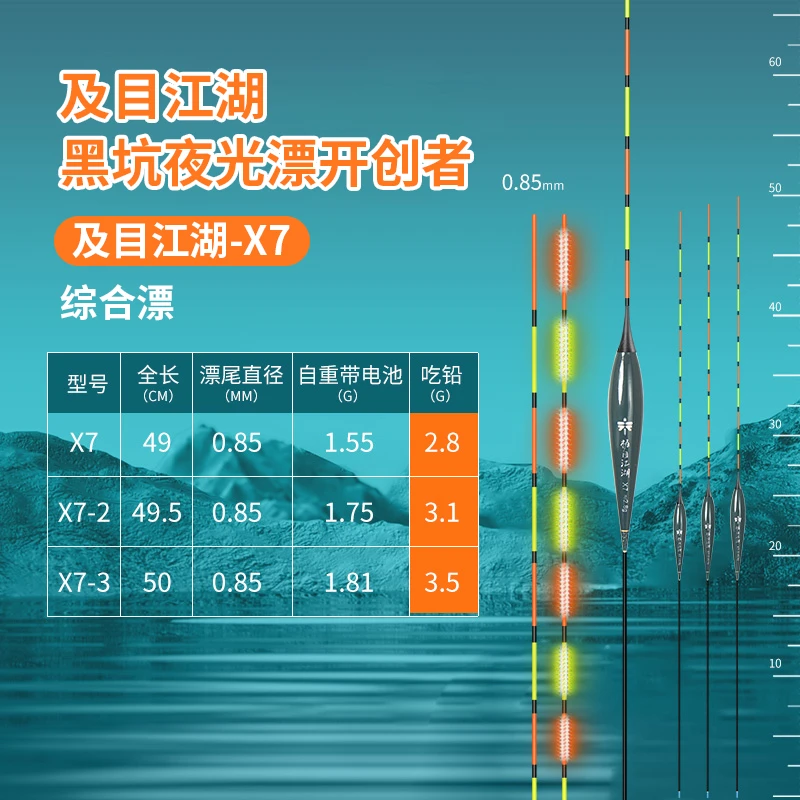 极目江湖X7日夜两用夜光漂硬尾抗走水夜光漂灵敏稳定性行程