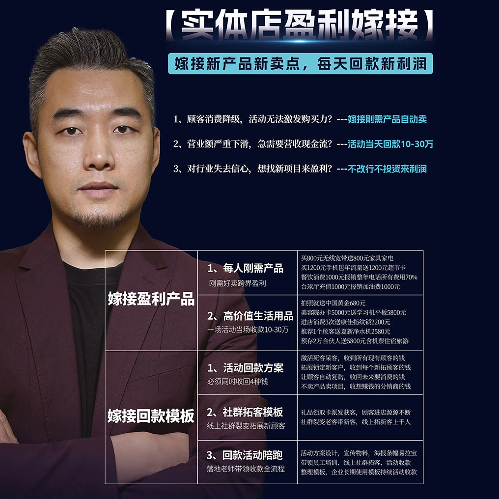 门店盈利嫁接实战课《商业模式+流量破局+团队打造》Z