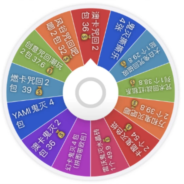 【转盘】咒回鬼灭小乱斗 国卡二创 (默认代拆)