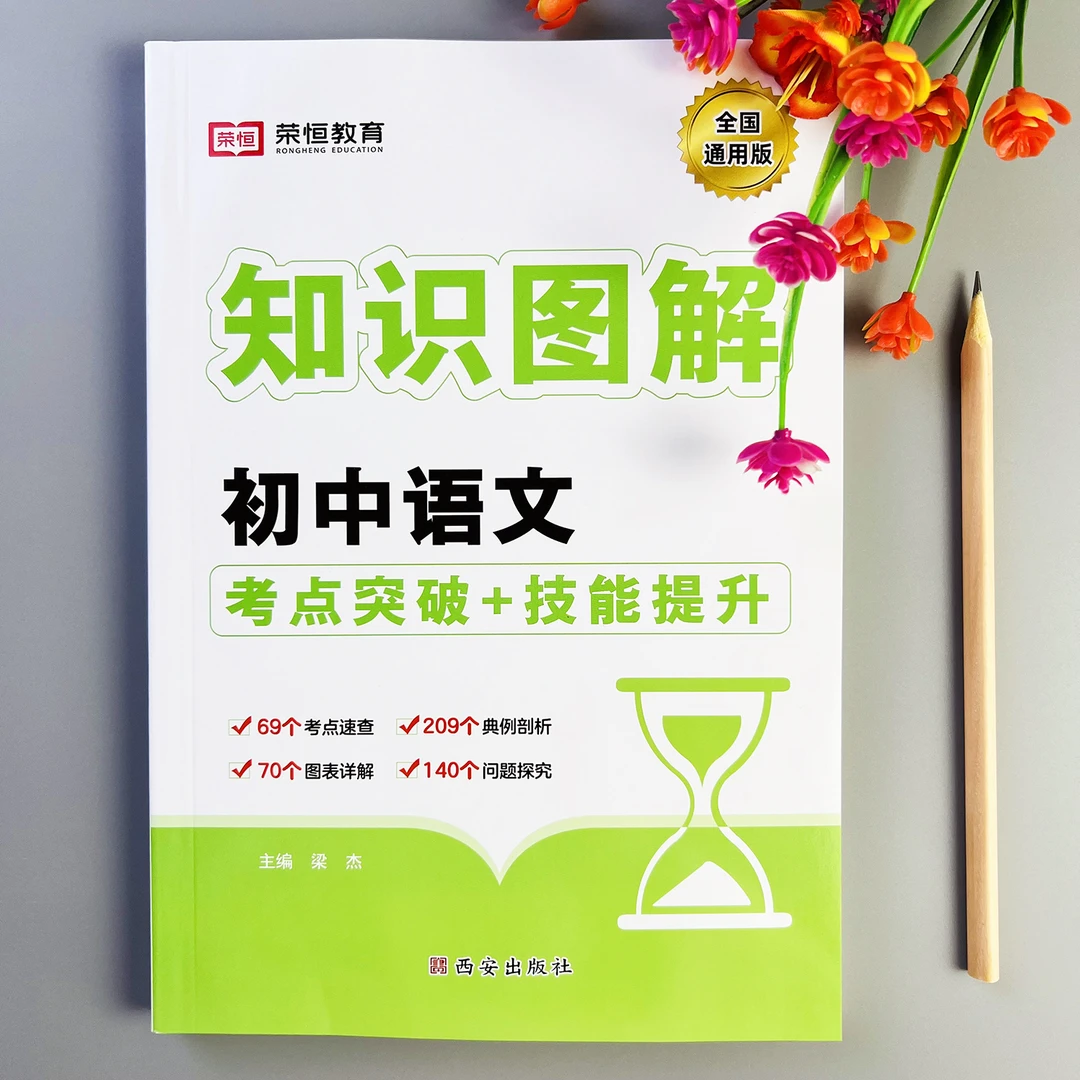 初中语文知识图解语文知识大盘点基础知识考点突破语文知识一本全