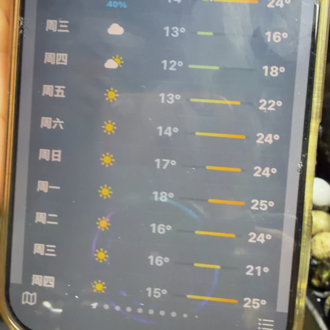 243眠眠专属你是一名普通观众吧笑晕在地上泪崩
