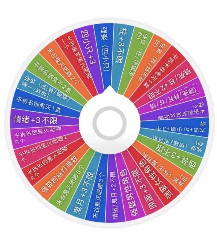 【欧十三名创鬼灭之刃吧唧大转盘】收藏卡牌 未成年人禁止下单