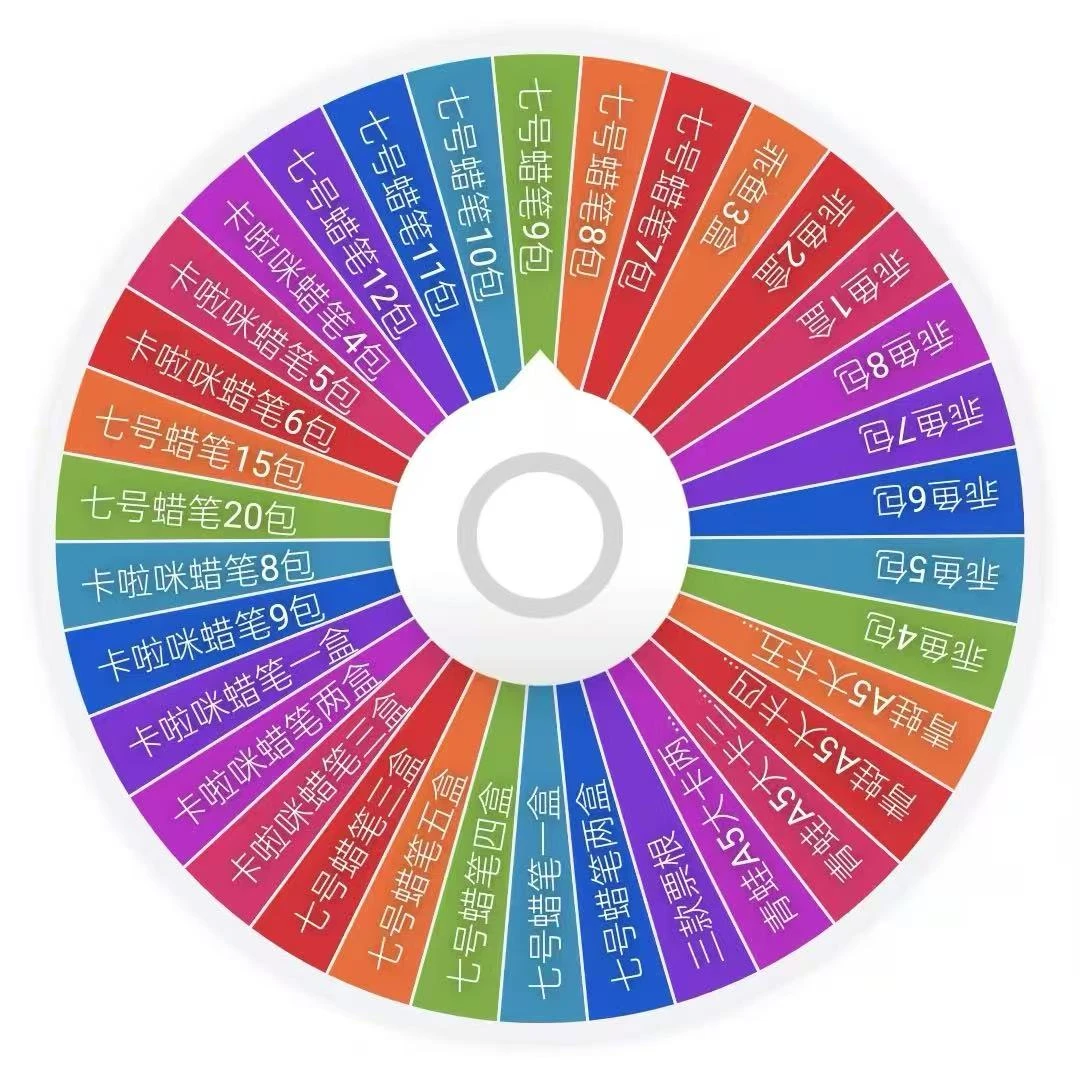 茶茶【转盘】蜡笔小新二创宠粉大转盘盲盒卡牌