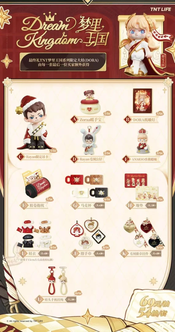 TNT Dream Kingdom梦里王国系列抽抽乐-默认代拆