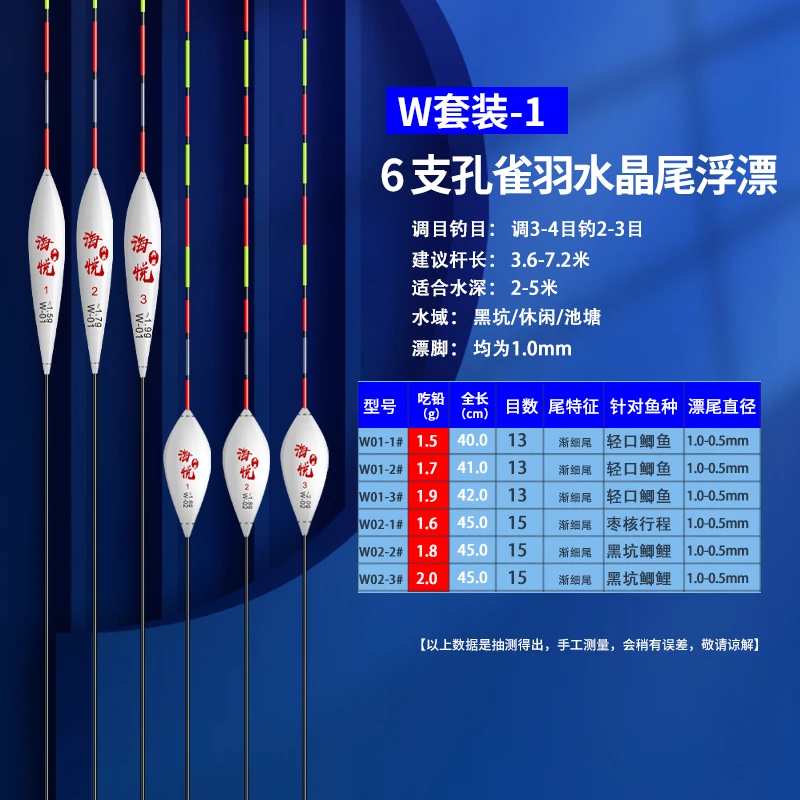 海悦孔雀羽水晶硬尾全水域套装黑坑野钓高灵敏加粗专攻强光逆光