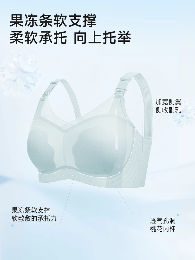 猫家-桃花杯哺乳内衣夏薄款产后喂奶专用防下垂无痕聚拢大码孕妇