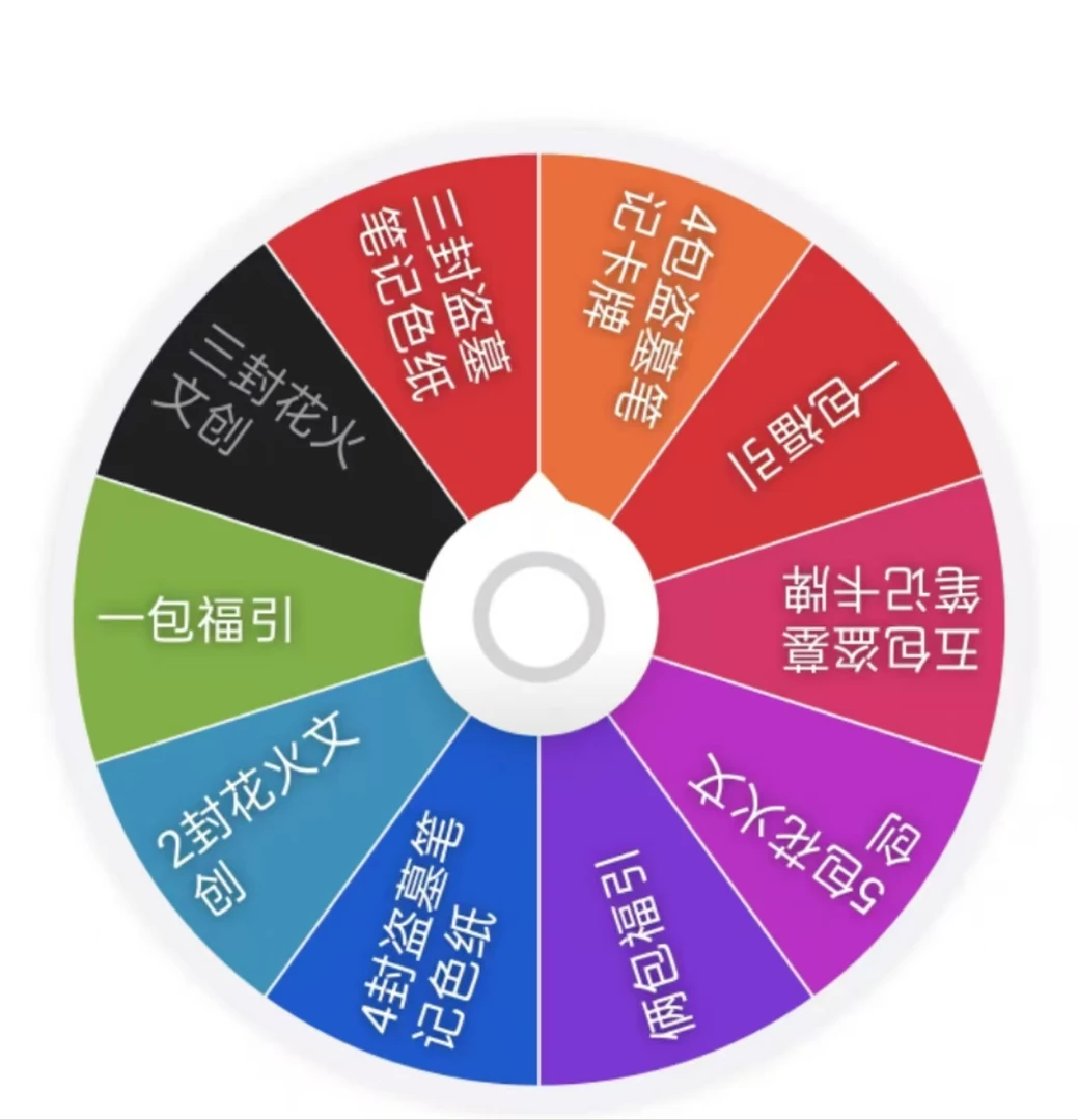【多ip转转】盗笔 福引 花火 盲盒代拆