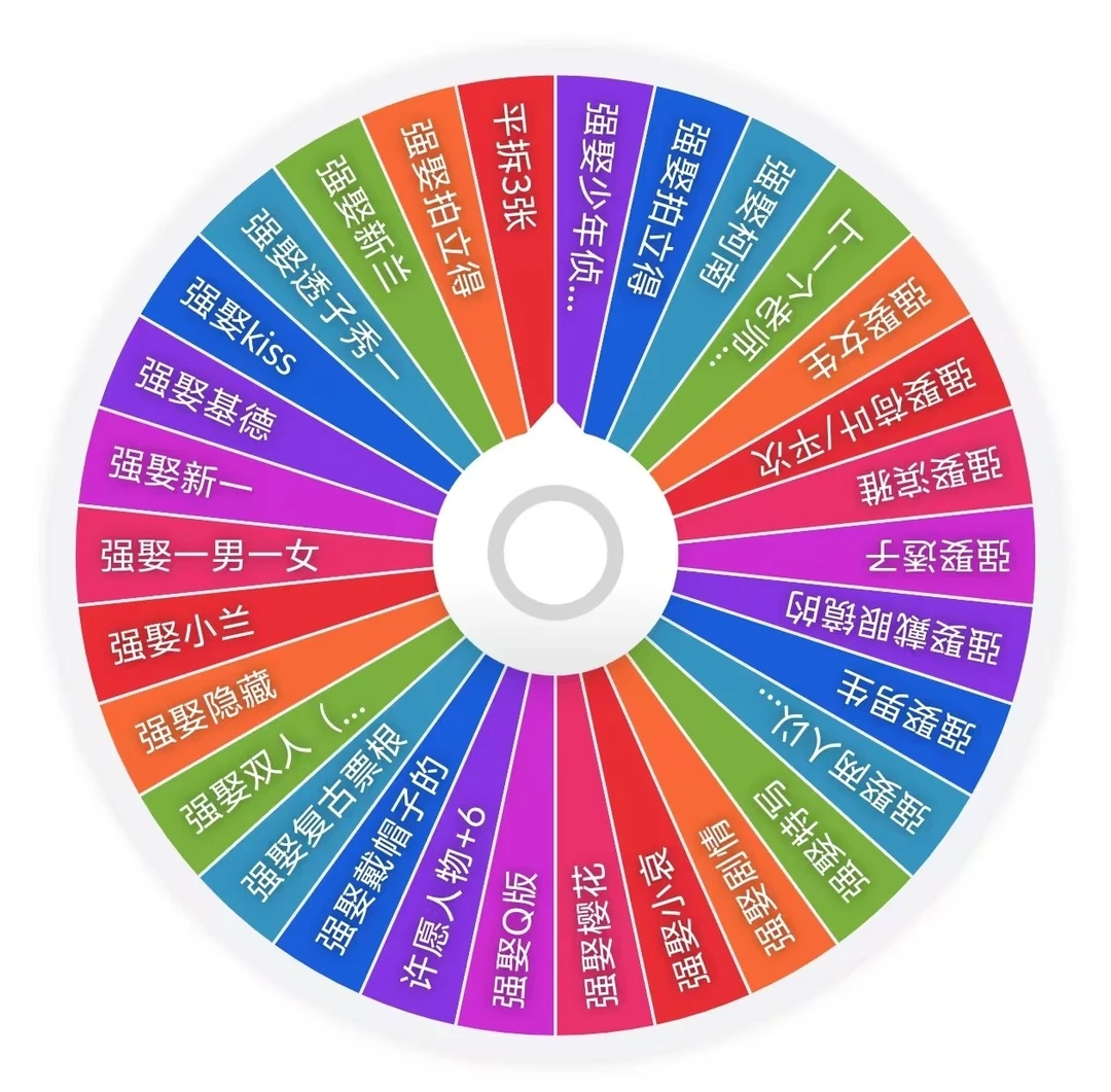 【小瑜撕撕乐转盘】卡欧卡名侦探柯南国卡二创撕撕乐-默认代拆