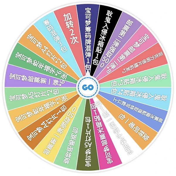 小精灵周边大转转转转盘