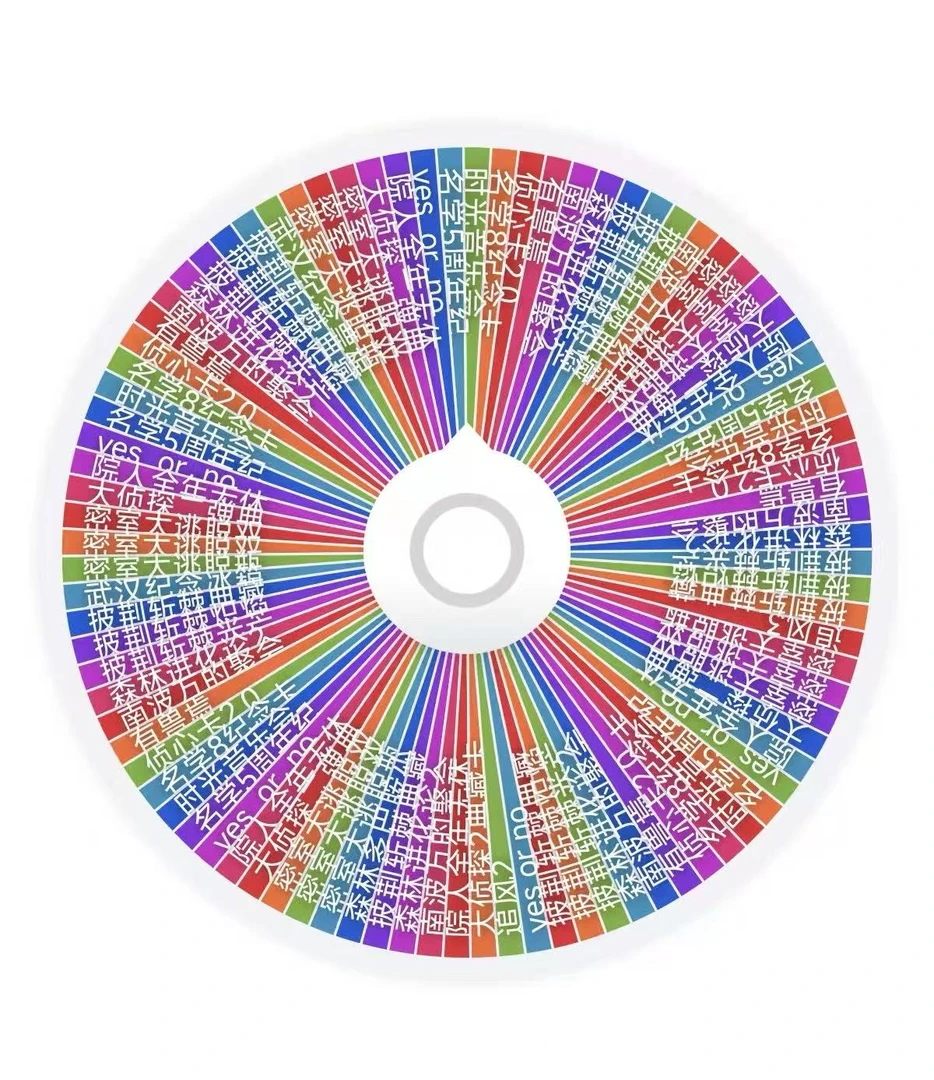 小八   大转盘2.0