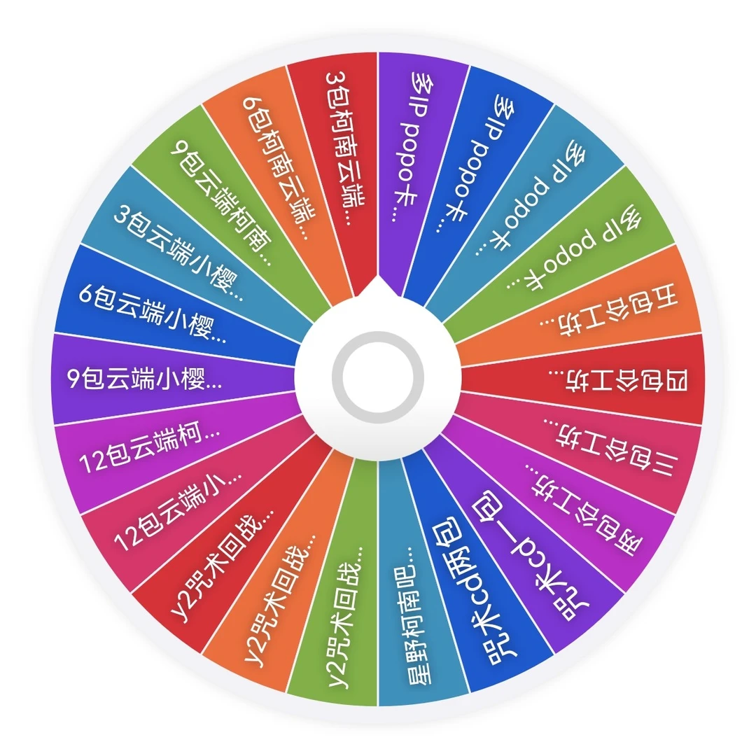 整盒清货欧气转盘咒术柯南小樱多IP二创盲盒